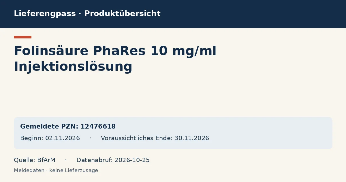 Folinsäure PhaRes 10 mg/ml Injektionslösung: Datenübersicht zum Lieferengpass mit gemeldeten Packungen und Zeitraum (BfArM) Folinsäure PhaRes 10 mg/ml Injektionslösung: Datenübersicht zum Lieferengpass mit gemeldeten Packungen und Zeitraum (BfArM)