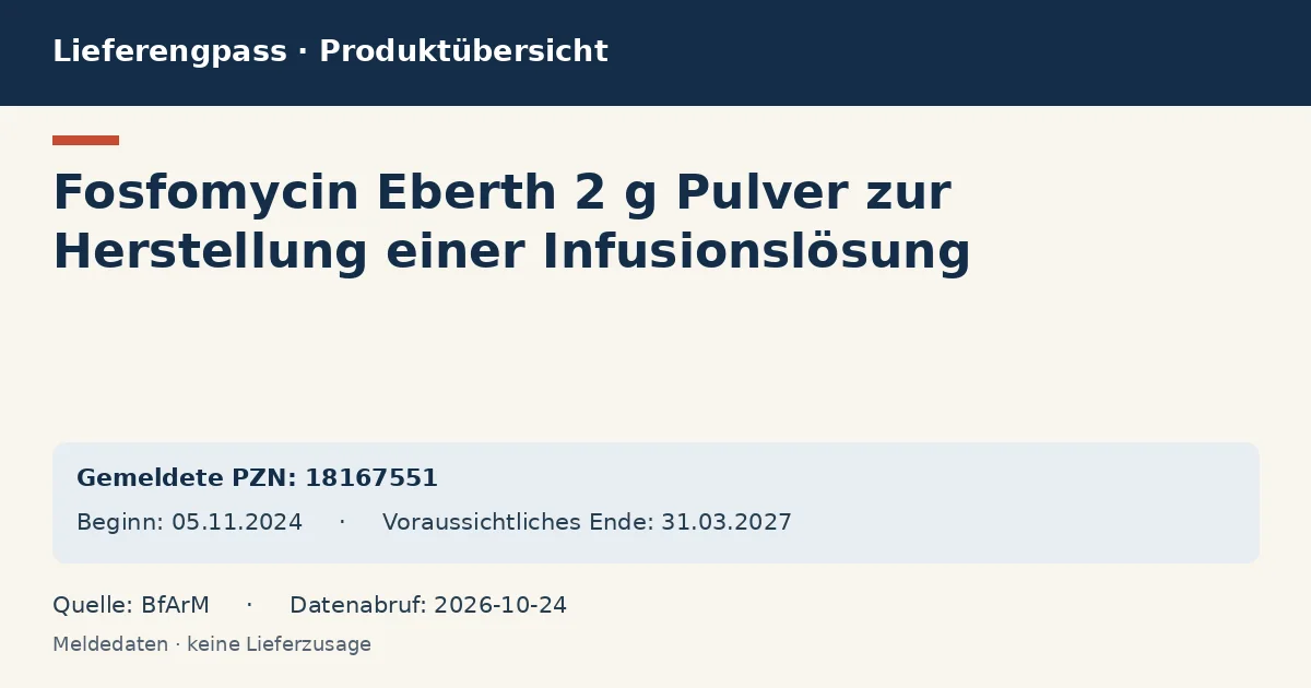 Fosfomycin Eberth 2 g Pulver zur Herstellung einer Infusionslösung: Datenübersicht zum Lieferengpass mit gemeldeten Packungen und Zeitraum (BfArM)