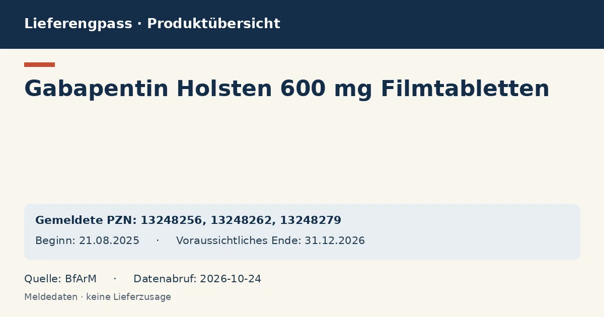 Gabapentin Holsten 600 mg Filmtabletten: Datenübersicht zum Lieferengpass mit gemeldeten Packungen und Zeitraum (BfArM)