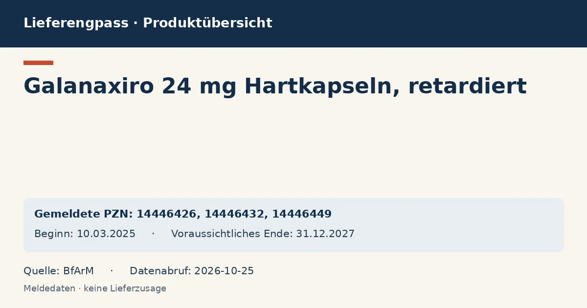 Galanaxiro 24 mg Hartkapseln, retardiert: Datenübersicht zum Lieferengpass mit gemeldeten Packungen und Zeitraum (BfArM) Galanaxiro 24 mg Hartkapseln, retardiert: Datenübersicht zum Lieferengpass mit gemeldeten Packungen und Zeitraum (BfArM)