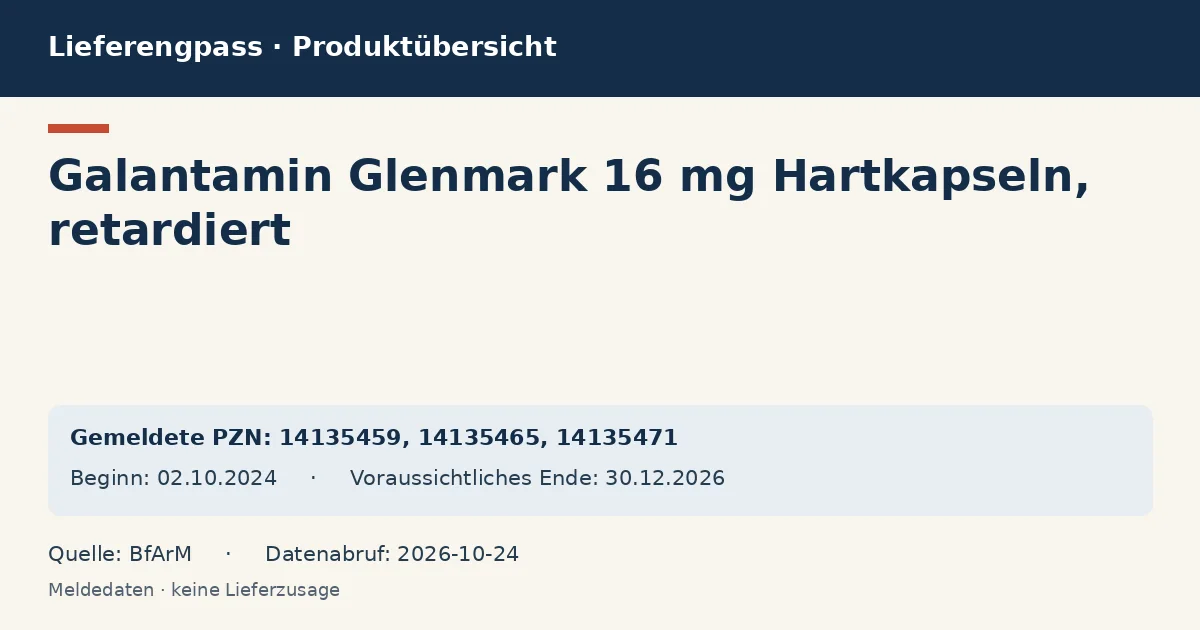 Galantamin Glenmark 16 mg Hartkapseln, retardiert: Datenübersicht zum Lieferengpass mit gemeldeten Packungen und Zeitraum (BfArM)