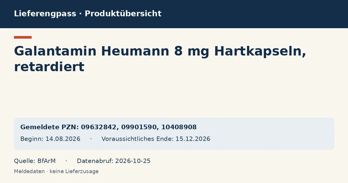 Galantamin Heumann 8 mg Hartkapseln, retardiert: Datenübersicht zum Lieferengpass mit gemeldeten Packungen und Zeitraum (BfArM) Galantamin Heumann 8 mg Hartkapseln, retardiert: Datenübersicht zum Lieferengpass mit gemeldeten Packungen und Zeitraum (BfArM)