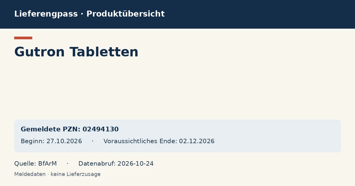 Gutron Tabletten: Datenübersicht zum Lieferengpass mit gemeldeten Packungen und Zeitraum (BfArM)
