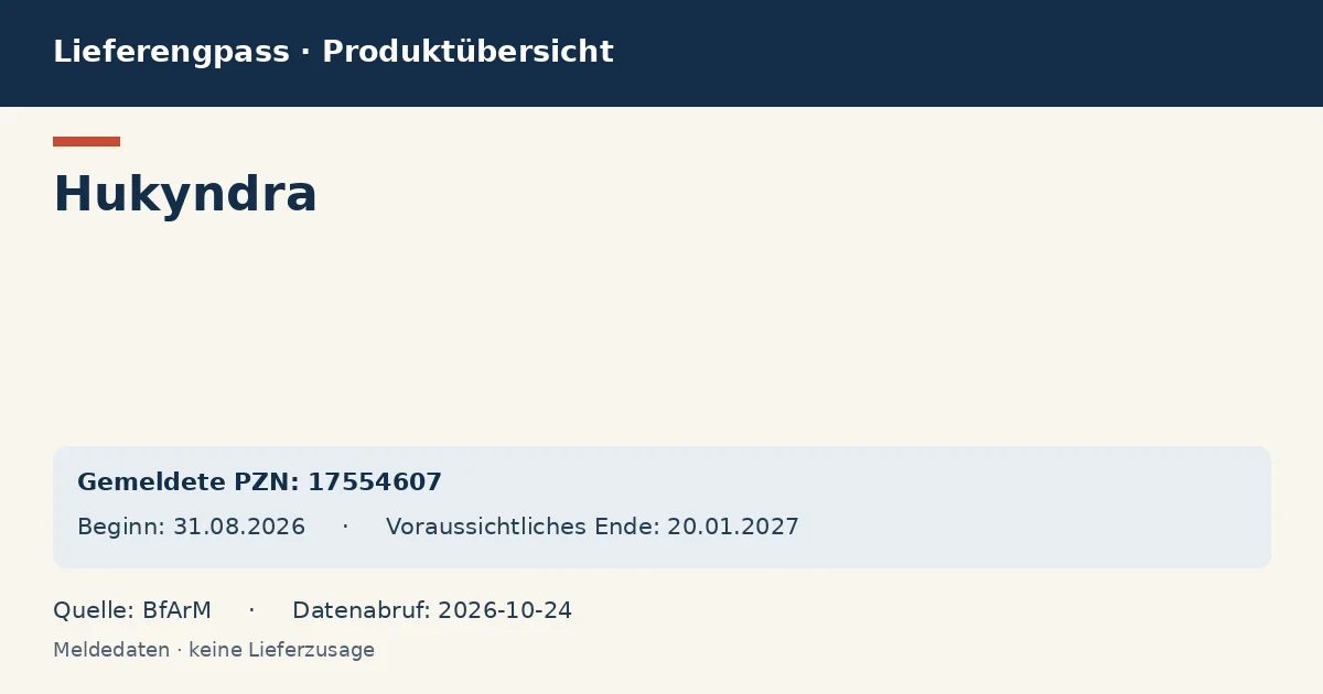 Hukyndra: Datenübersicht zum Lieferengpass mit gemeldeten Packungen und Zeitraum (BfArM)