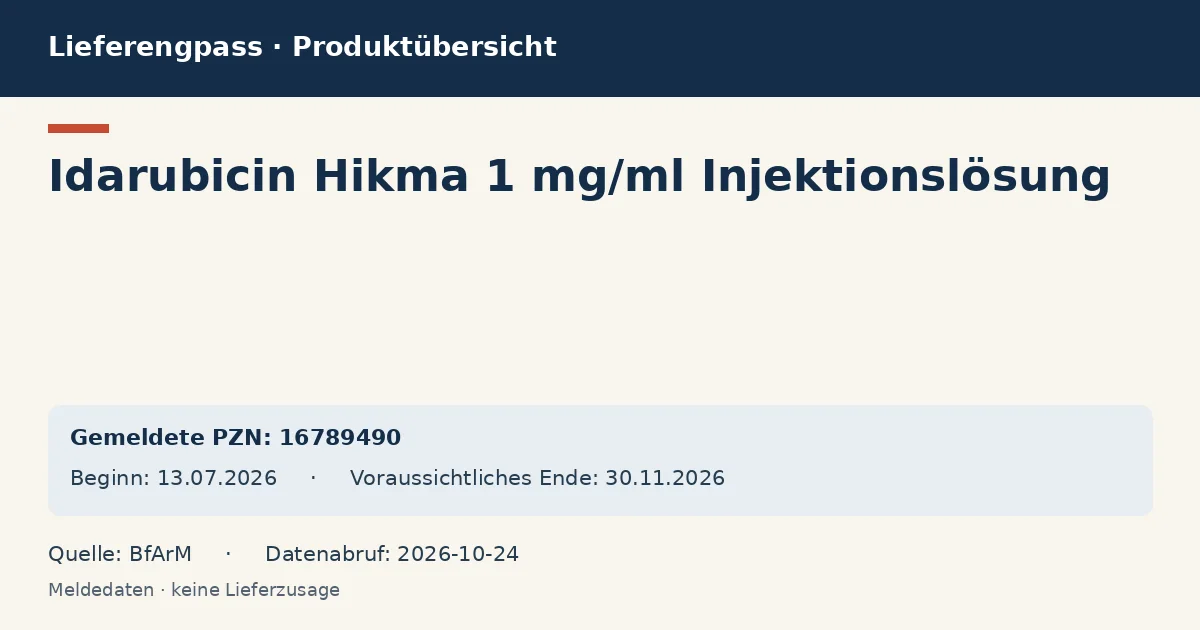 Idarubicin Hikma 1 mg/ml Injektionslösung: Datenübersicht zum Lieferengpass mit gemeldeten Packungen und Zeitraum (BfArM) Idarubicin Hikma 1 mg/ml Injektionslösung: Datenübersicht zum Lieferengpass mit gemeldeten Packungen und Zeitraum (BfArM)