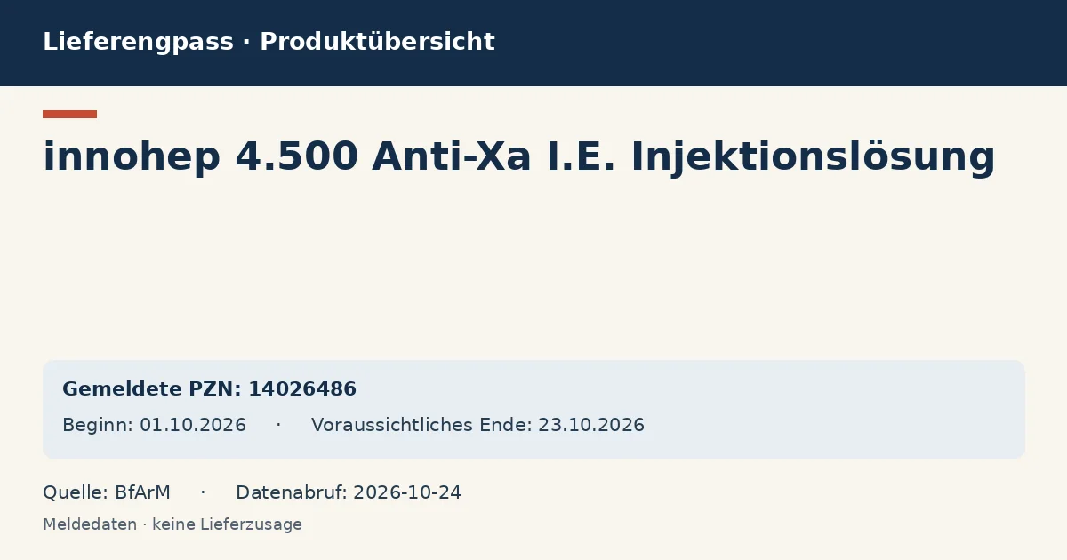 innohep 4.500 Anti-Xa I.E. Injektionslösung: Datenübersicht zum Lieferengpass mit gemeldeten Packungen und Zeitraum (BfArM) innohep 4.500 Anti-Xa I.E. Injektionslösung: Datenübersicht zum Lieferengpass mit gemeldeten Packungen und Zeitraum (BfArM)