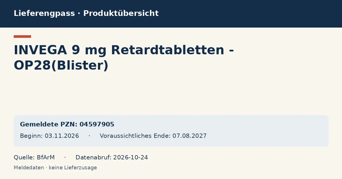 INVEGA 9 mg Retardtabletten - OP28(Blister): Datenübersicht zum Lieferengpass mit gemeldeten Packungen und Zeitraum (BfArM)