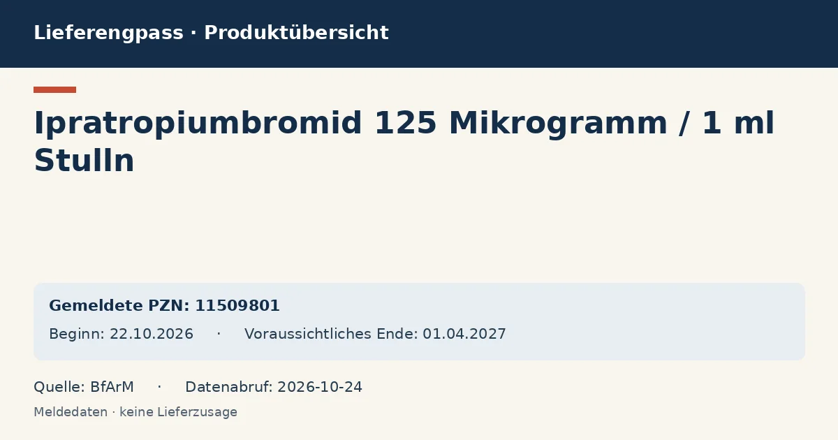 Ipratropiumbromid 125 Mikrogramm / 1 ml Stulln: Datenübersicht zum Lieferengpass mit gemeldeten Packungen und Zeitraum (BfArM)