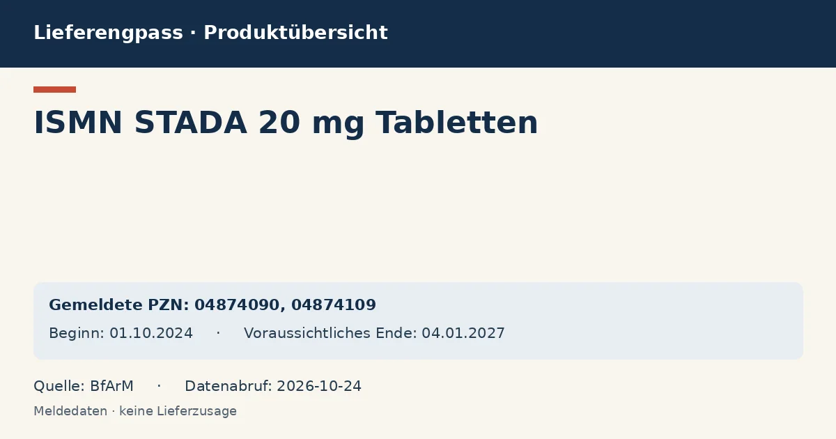 ISMN STADA 20 mg Tabletten: Datenübersicht zum Lieferengpass mit gemeldeten Packungen und Zeitraum (BfArM)