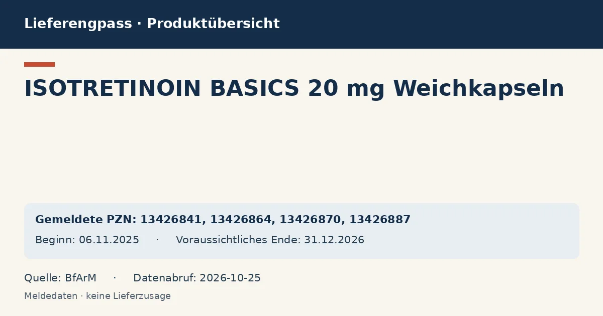 ISOTRETINOIN BASICS 20 mg Weichkapseln: Datenübersicht zum Lieferengpass mit gemeldeten Packungen und Zeitraum (BfArM) ISOTRETINOIN BASICS 20 mg Weichkapseln: Datenübersicht zum Lieferengpass mit gemeldeten Packungen und Zeitraum (BfArM)