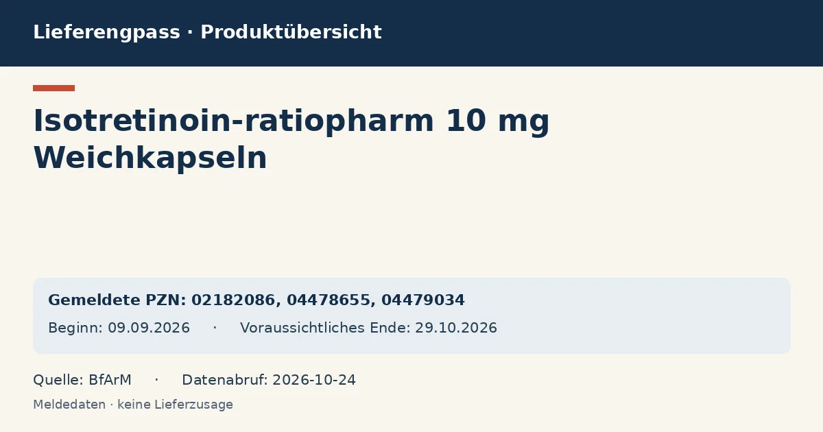 Isotretinoin-ratiopharm 10 mg Weichkapseln: Datenübersicht zum Lieferengpass mit gemeldeten Packungen und Zeitraum (BfArM) Isotretinoin-ratiopharm 10 mg Weichkapseln: Datenübersicht zum Lieferengpass mit gemeldeten Packungen und Zeitraum (BfArM)