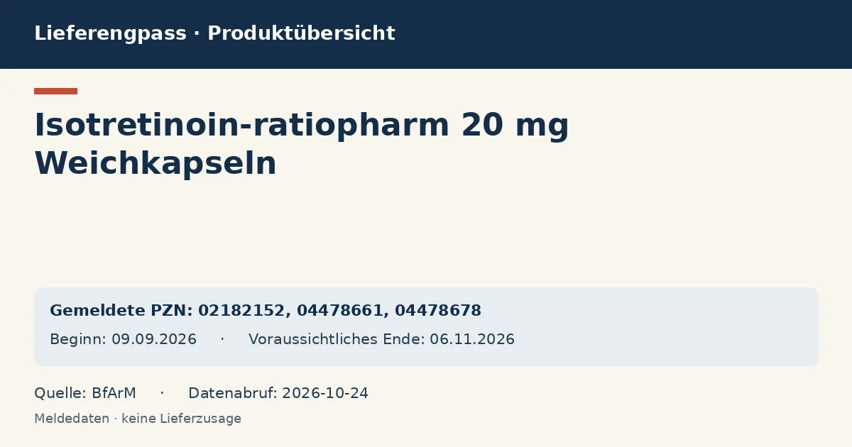 Isotretinoin-ratiopharm 20 mg Weichkapseln: Datenübersicht zum Lieferengpass mit gemeldeten Packungen und Zeitraum (BfArM) Isotretinoin-ratiopharm 20 mg Weichkapseln: Datenübersicht zum Lieferengpass mit gemeldeten Packungen und Zeitraum (BfArM)