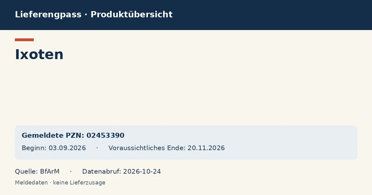 Ixoten: Datenübersicht zum Lieferengpass mit gemeldeten Packungen und Zeitraum (BfArM) Ixoten: Datenübersicht zum Lieferengpass mit gemeldeten Packungen und Zeitraum (BfArM)