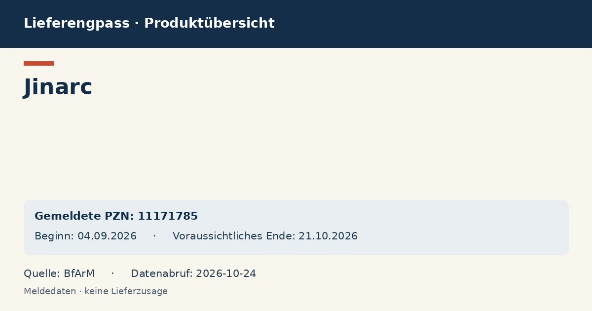 Jinarc  : Datenübersicht zum Lieferengpass mit gemeldeten Packungen und Zeitraum (BfArM)