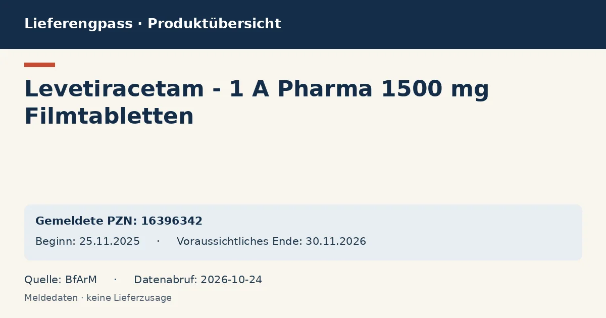 Levetiracetam - 1 A Pharma 1500 mg Filmtabletten: Datenübersicht zum Lieferengpass mit gemeldeten Packungen und Zeitraum (BfArM) Levetiracetam - 1 A Pharma 1500 mg Filmtabletten: Datenübersicht zum Lieferengpass mit gemeldeten Packungen und Zeitraum (BfArM)