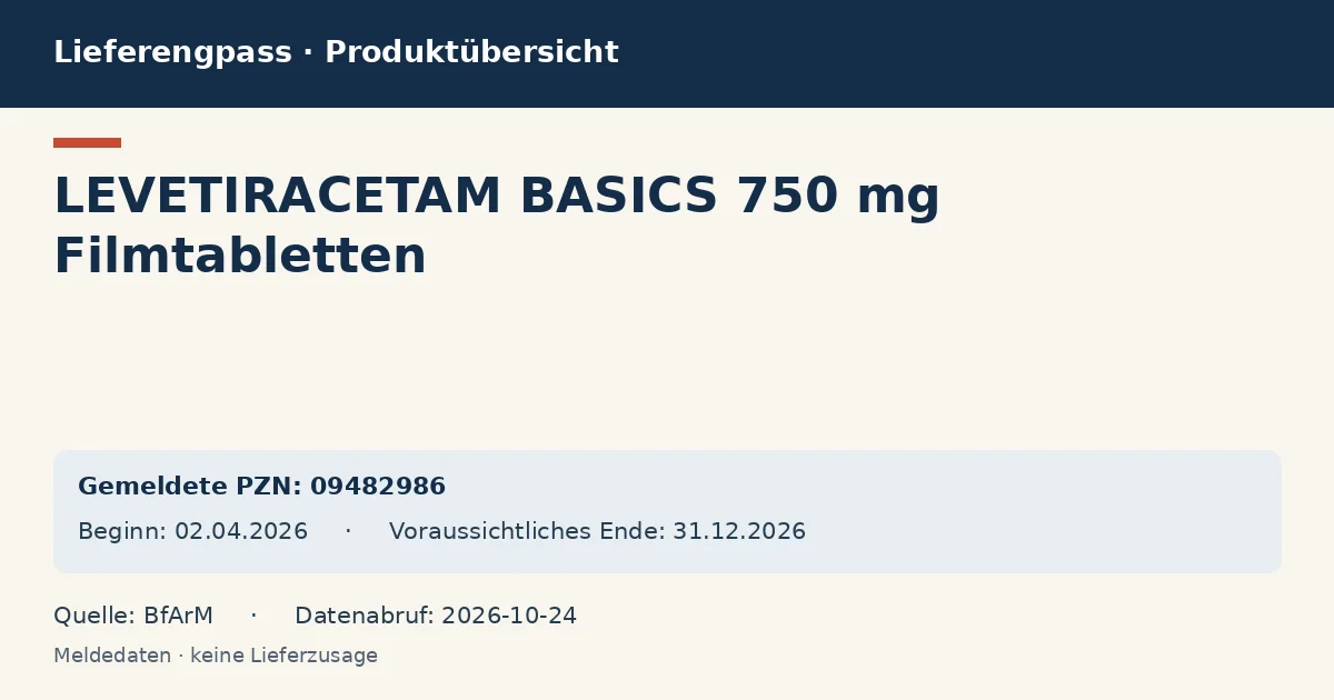LEVETIRACETAM BASICS 750 mg Filmtabletten: Datenübersicht zum Lieferengpass mit gemeldeten Packungen und Zeitraum (BfArM)