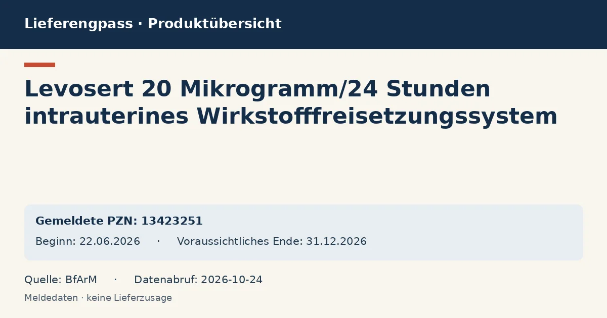Levosert 20 Mikrogramm/24 Stunden intrauterines Wirkstofffreisetzungssystem: Datenübersicht zum Lieferengpass mit gemeldeten Packungen und Zeitraum (BfArM)