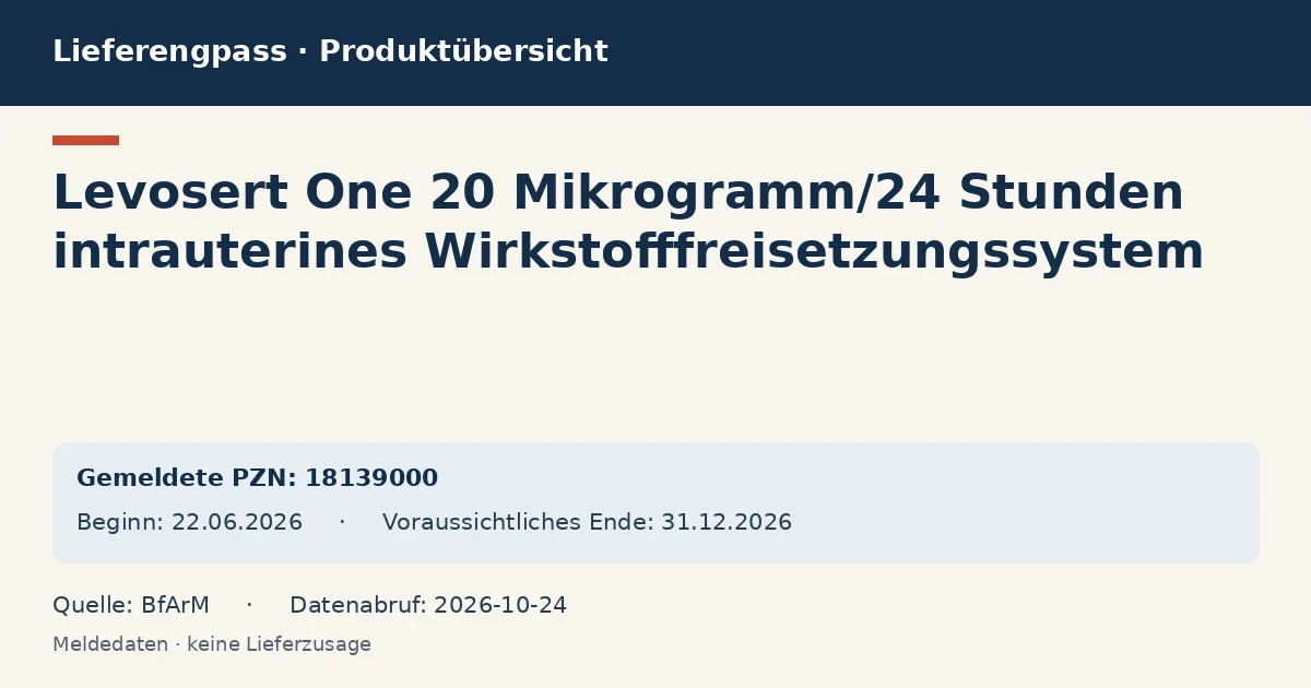 Levosert One 20 Mikrogramm/24 Stunden intrauterines Wirkstofffreisetzungssystem: Datenübersicht zum Lieferengpass mit gemeldeten Packungen und Zeitraum (BfArM)