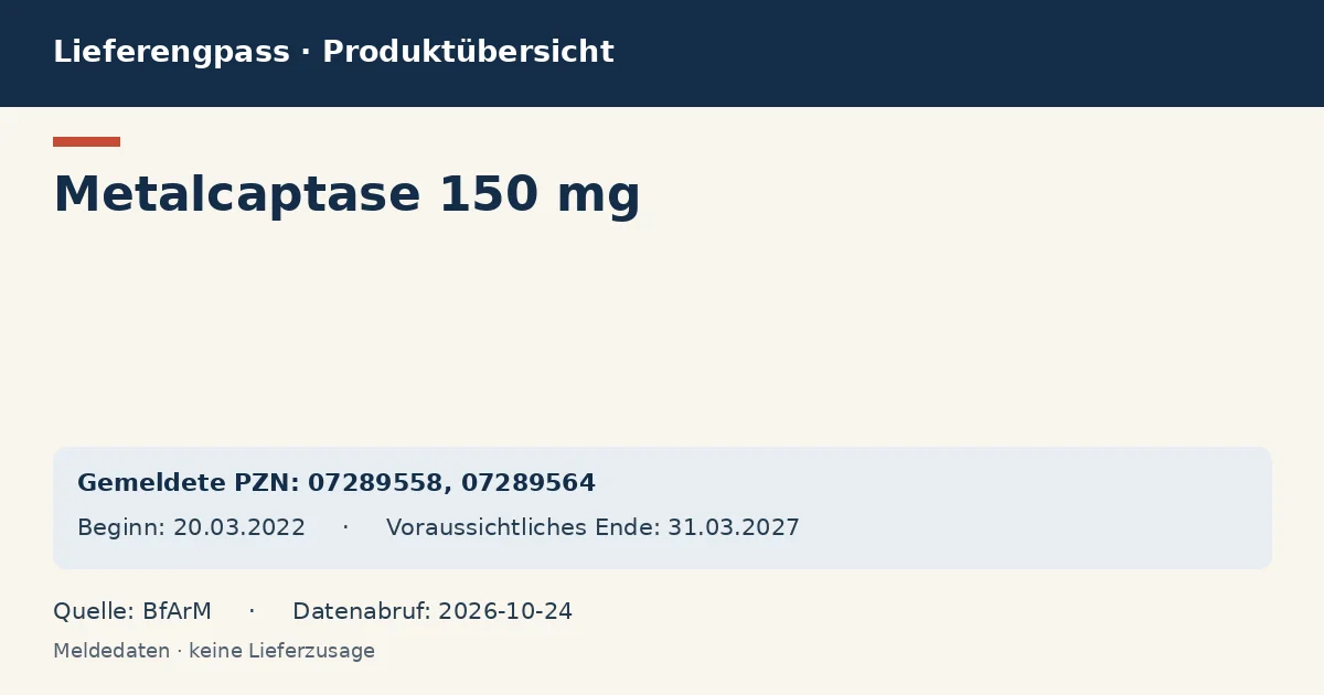 Metalcaptase 150 mg: Datenübersicht zum Lieferengpass mit gemeldeten Packungen und Zeitraum (BfArM)