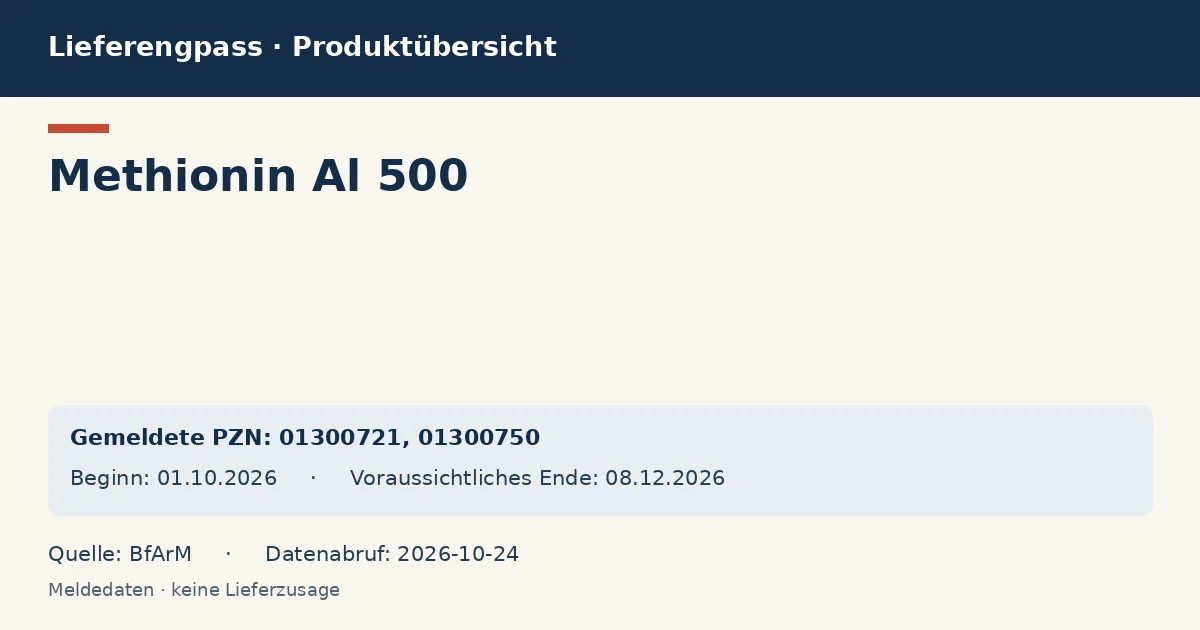 Methionin Al 500: Datenübersicht zum Lieferengpass mit gemeldeten Packungen und Zeitraum (BfArM)