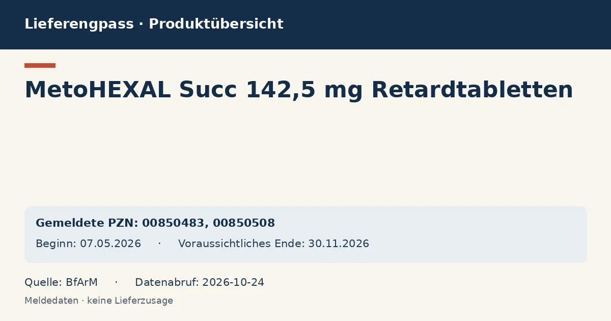 MetoHEXAL Succ 142,5 mg Retardtabletten: Datenübersicht zum Lieferengpass mit gemeldeten Packungen und Zeitraum (BfArM)
