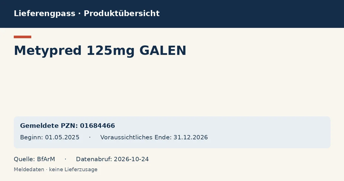 Metypred 125mg GALEN: Datenübersicht zum Lieferengpass mit gemeldeten Packungen und Zeitraum (BfArM)