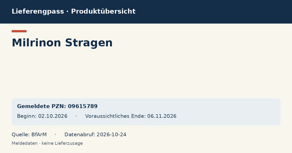 Milrinon Stragen: Datenübersicht zum Lieferengpass mit gemeldeten Packungen und Zeitraum (BfArM)
