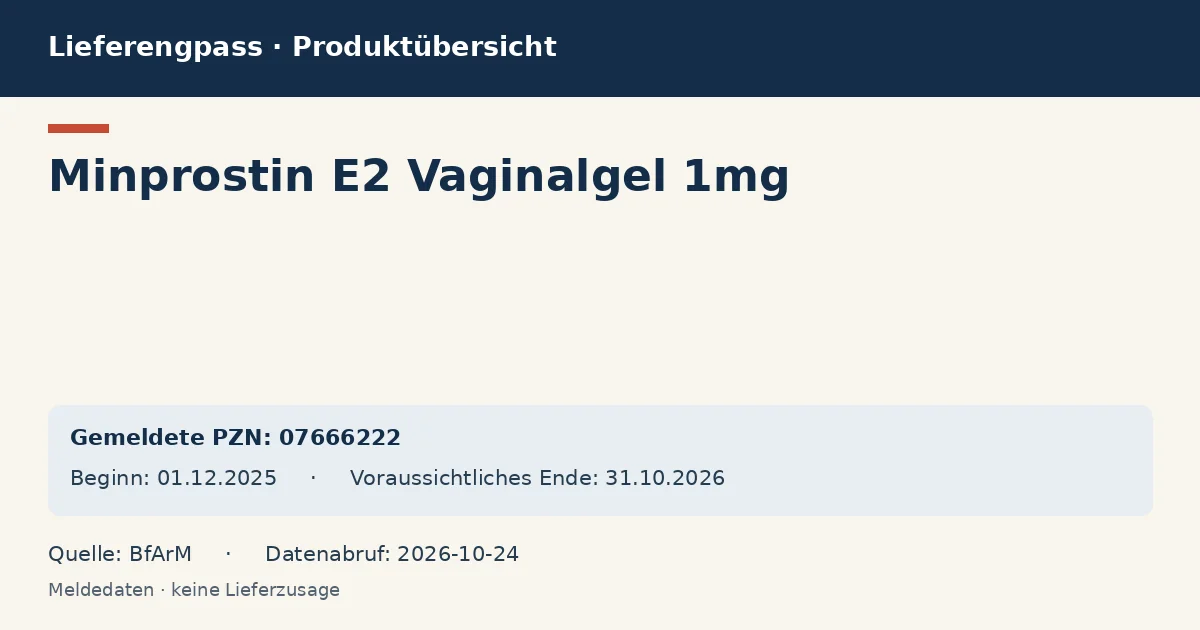 Minprostin E2 Vaginalgel 1mg: Datenübersicht zum Lieferengpass mit gemeldeten Packungen und Zeitraum (BfArM)