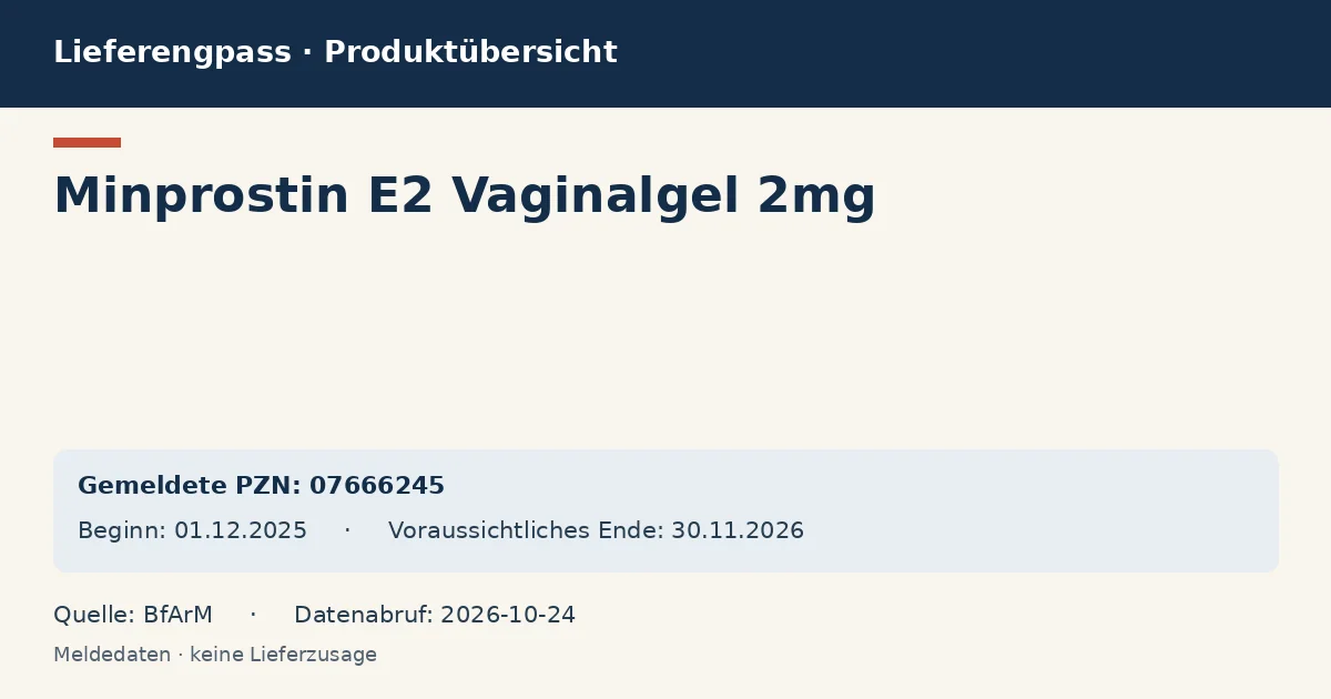 Minprostin E2 Vaginalgel 2mg: Datenübersicht zum Lieferengpass mit gemeldeten Packungen und Zeitraum (BfArM)