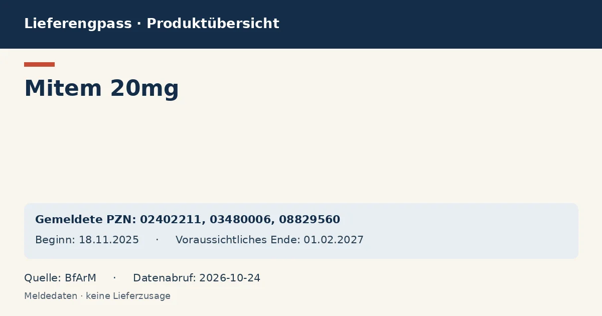 Mitem 20mg: Datenübersicht zum Lieferengpass mit gemeldeten Packungen und Zeitraum (BfArM)
