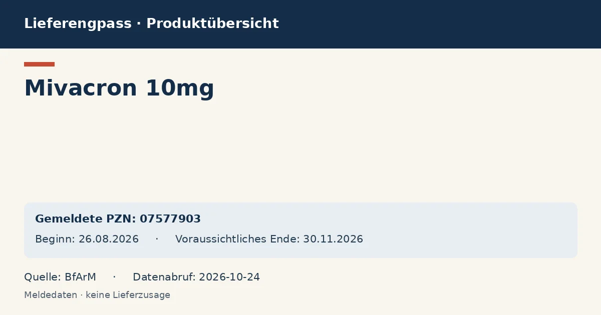 Mivacron 10mg: Datenübersicht zum Lieferengpass mit gemeldeten Packungen und Zeitraum (BfArM)