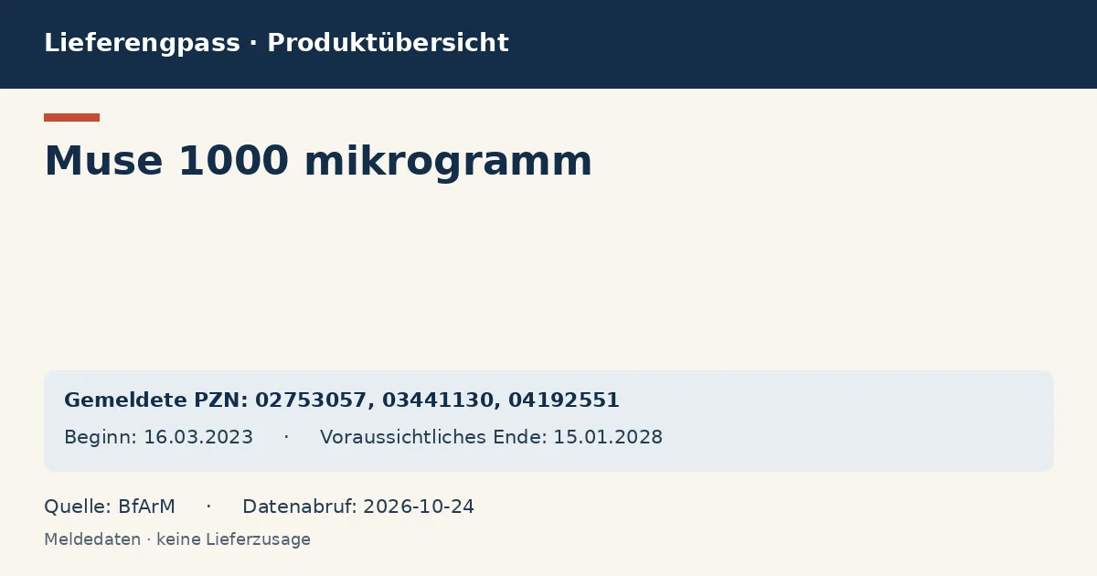 Muse 1000 mikrogramm: Datenübersicht zum Lieferengpass mit gemeldeten Packungen und Zeitraum (BfArM)