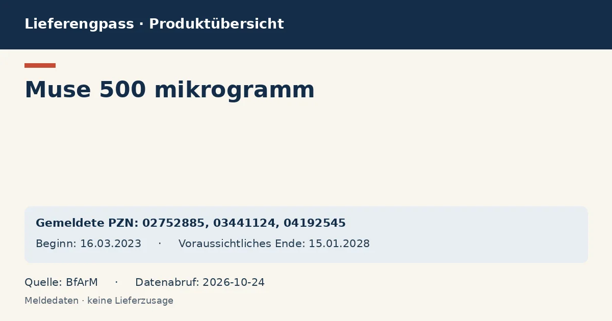 Muse 500 mikrogramm: Datenübersicht zum Lieferengpass mit gemeldeten Packungen und Zeitraum (BfArM)