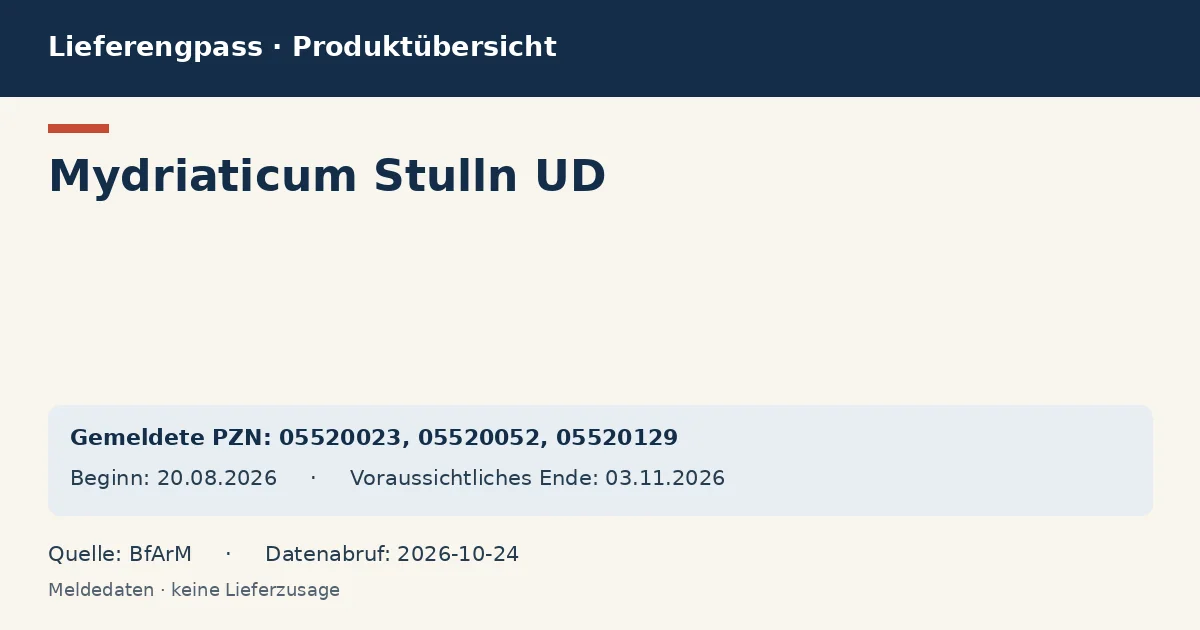 Mydriaticum Stulln UD: Datenübersicht zum Lieferengpass mit gemeldeten Packungen und Zeitraum (BfArM)