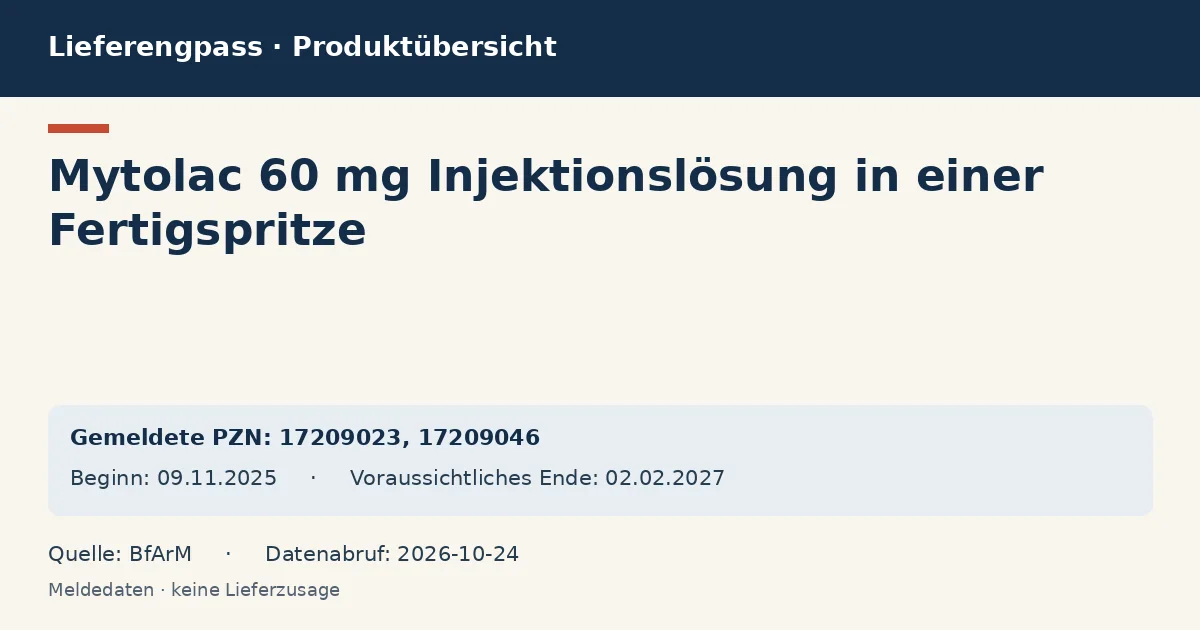Mytolac 60 mg Injektionslösung in einer Fertigspritze: Datenübersicht zum Lieferengpass mit gemeldeten Packungen und Zeitraum (BfArM) Mytolac 60 mg Injektionslösung in einer Fertigspritze: Datenübersicht zum Lieferengpass mit gemeldeten Packungen und Zeitraum (BfArM)