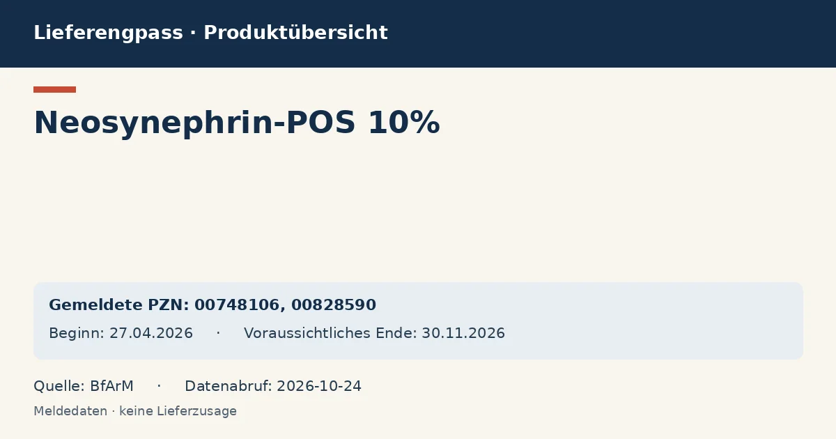 Neosynephrin-POS 10%: Datenübersicht zum Lieferengpass mit gemeldeten Packungen und Zeitraum (BfArM)