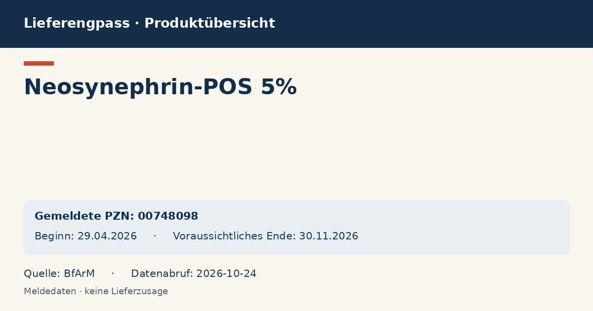Neosynephrin-POS 5%: Datenübersicht zum Lieferengpass mit gemeldeten Packungen und Zeitraum (BfArM)