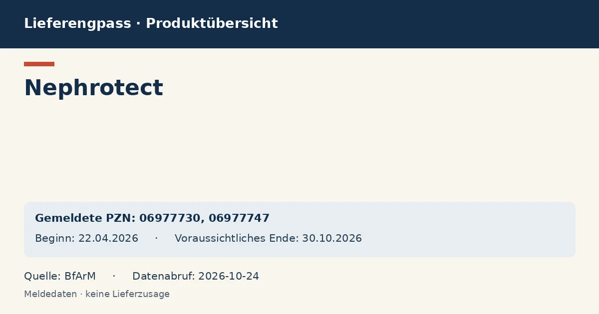 Nephrotect: Datenübersicht zum Lieferengpass mit gemeldeten Packungen und Zeitraum (BfArM)