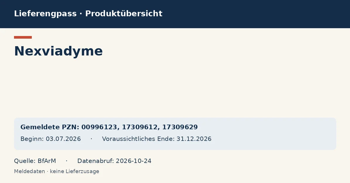 Nexviadyme: Datenübersicht zum Lieferengpass mit gemeldeten Packungen und Zeitraum (BfArM)