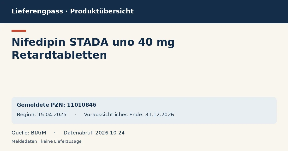 Nifedipin STADA uno 40 mg Retardtabletten: Datenübersicht zum Lieferengpass mit gemeldeten Packungen und Zeitraum (BfArM)