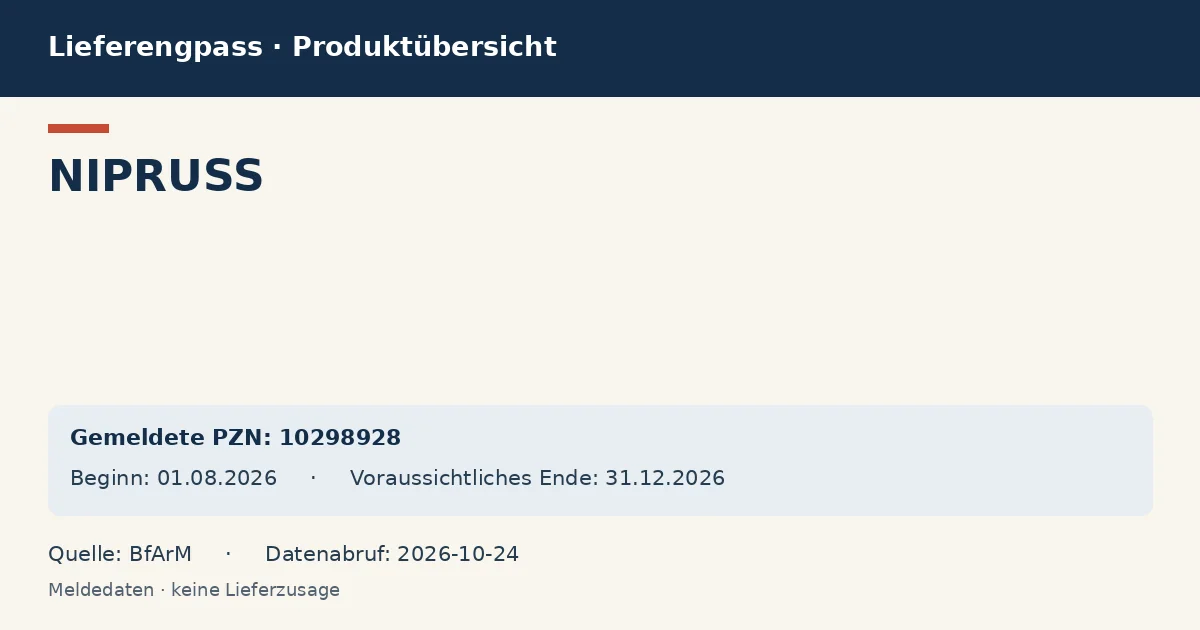 NIPRUSS: Datenübersicht zum Lieferengpass mit gemeldeten Packungen und Zeitraum (BfArM)