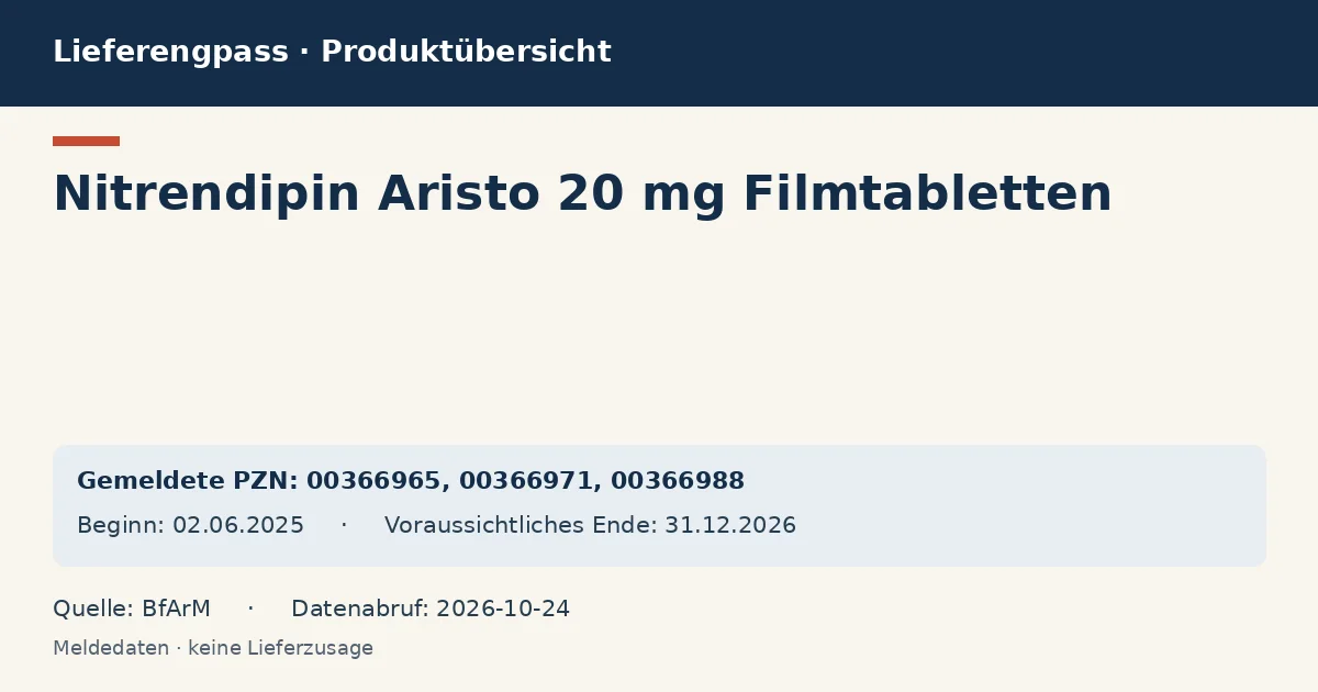 Nitrendipin Aristo 20 mg Filmtabletten: Datenübersicht zum Lieferengpass mit gemeldeten Packungen und Zeitraum (BfArM) Nitrendipin Aristo 20 mg Filmtabletten: Datenübersicht zum Lieferengpass mit gemeldeten Packungen und Zeitraum (BfArM)