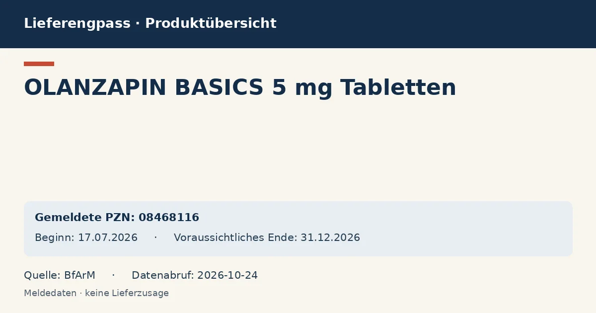 OLANZAPIN BASICS 5 mg Tabletten: Datenübersicht zum Lieferengpass mit gemeldeten Packungen und Zeitraum (BfArM)