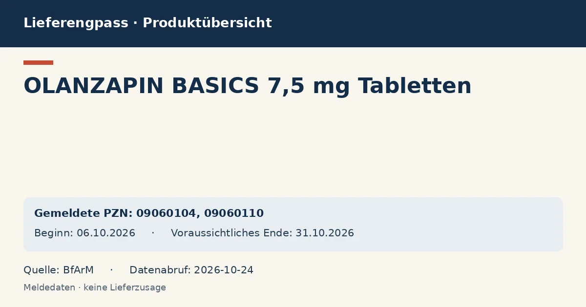 OLANZAPIN BASICS 7,5 mg Tabletten: Datenübersicht zum Lieferengpass mit gemeldeten Packungen und Zeitraum (BfArM)