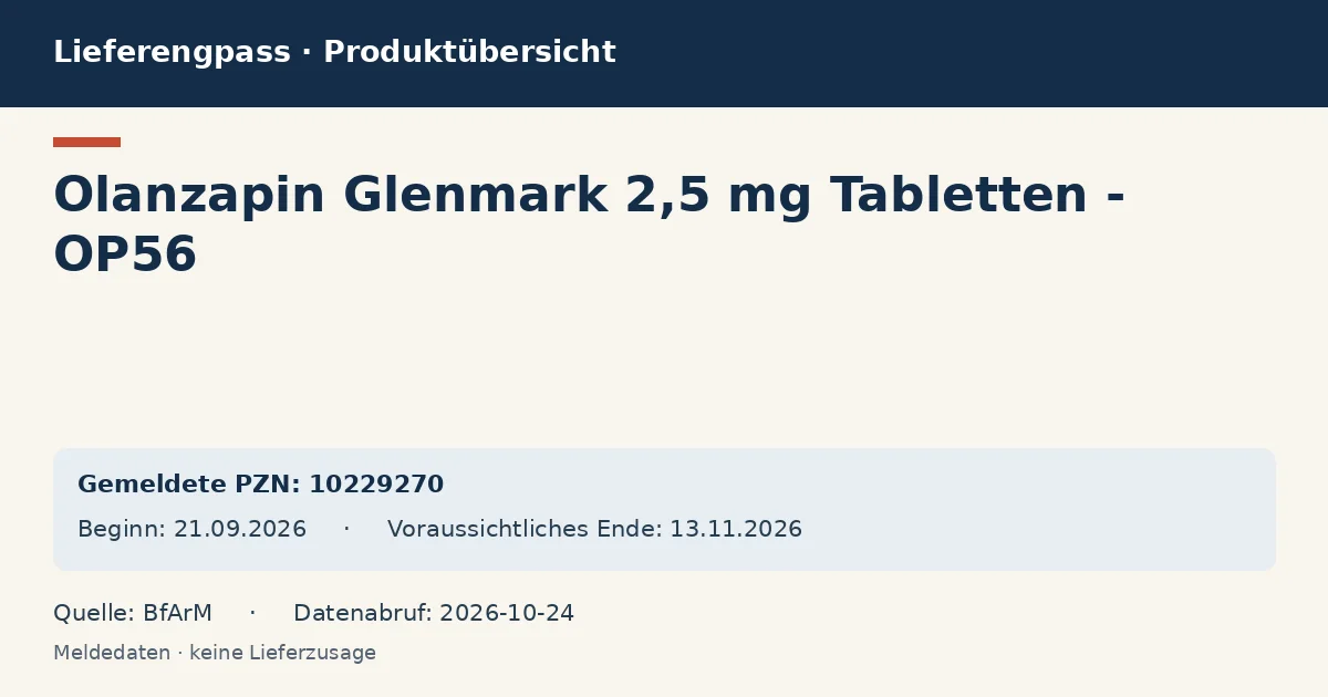 Olanzapin Glenmark 2,5 mg Tabletten - OP56: Datenübersicht zum Lieferengpass mit gemeldeten Packungen und Zeitraum (BfArM)