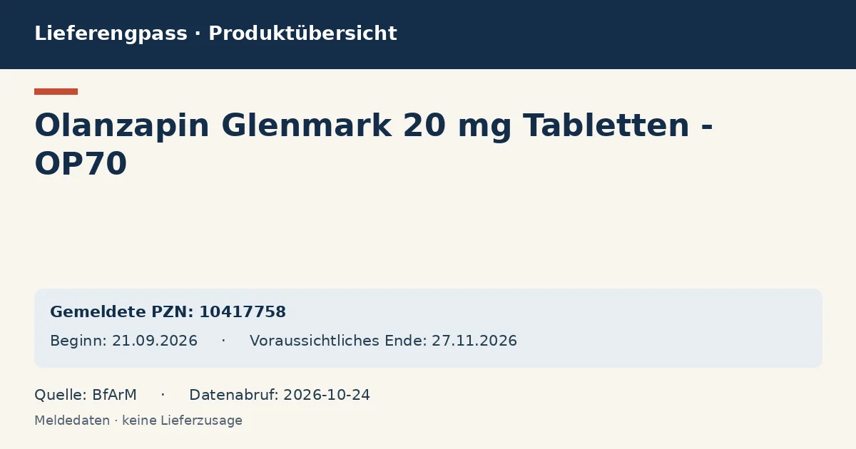 Olanzapin Glenmark 20 mg Tabletten - OP70: Datenübersicht zum Lieferengpass mit gemeldeten Packungen und Zeitraum (BfArM)