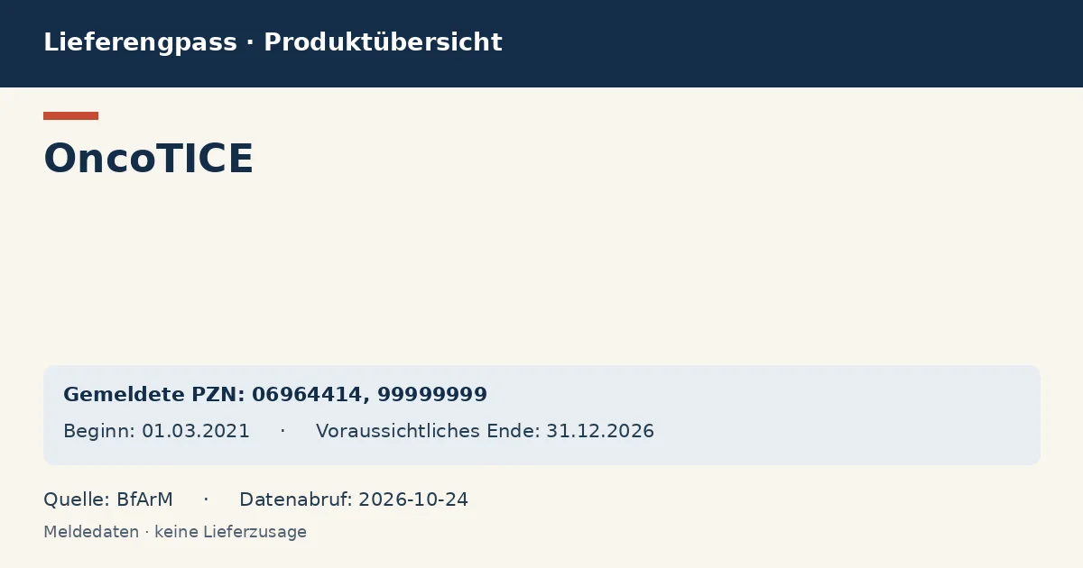 OncoTICE: Datenübersicht zum Lieferengpass mit gemeldeten Packungen und Zeitraum (BfArM)