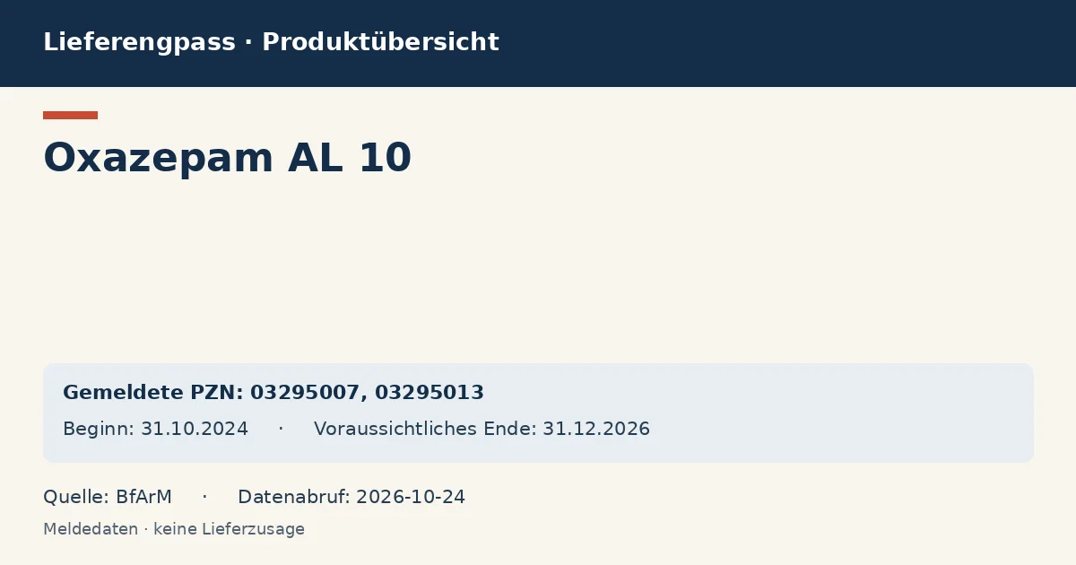 Oxazepam AL 10: Datenübersicht zum Lieferengpass mit gemeldeten Packungen und Zeitraum (BfArM)