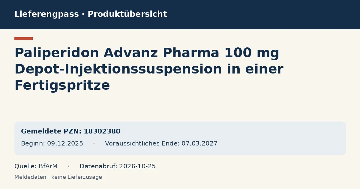 Paliperidon Advanz Pharma 100 mg Depot-Injektionssuspension in einer Fertigspritze: Datenübersicht zum Lieferengpass mit gemeldeten Packungen und Zeitraum (BfArM) Paliperidon Advanz Pharma 100 mg Depot-Injektionssuspension in einer Fertigspritze: Datenübersicht zum Lieferengpass mit gemeldeten Packungen und Zeitraum (BfArM)