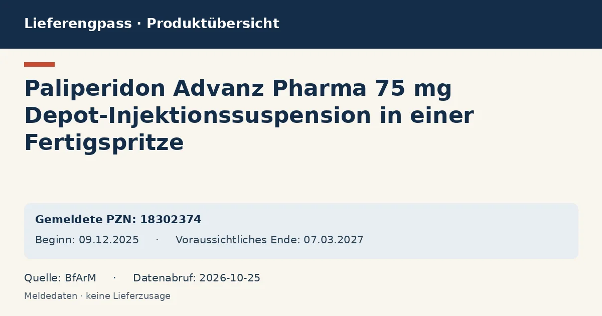 Paliperidon Advanz Pharma 75 mg Depot-Injektionssuspension in einer Fertigspritze: Datenübersicht zum Lieferengpass mit gemeldeten Packungen und Zeitraum (BfArM) Paliperidon Advanz Pharma 75 mg Depot-Injektionssuspension in einer Fertigspritze: Datenübersicht zum Lieferengpass mit gemeldeten Packungen und Zeitraum (BfArM)